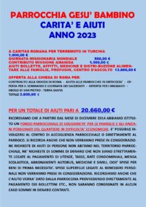 Carità 2023